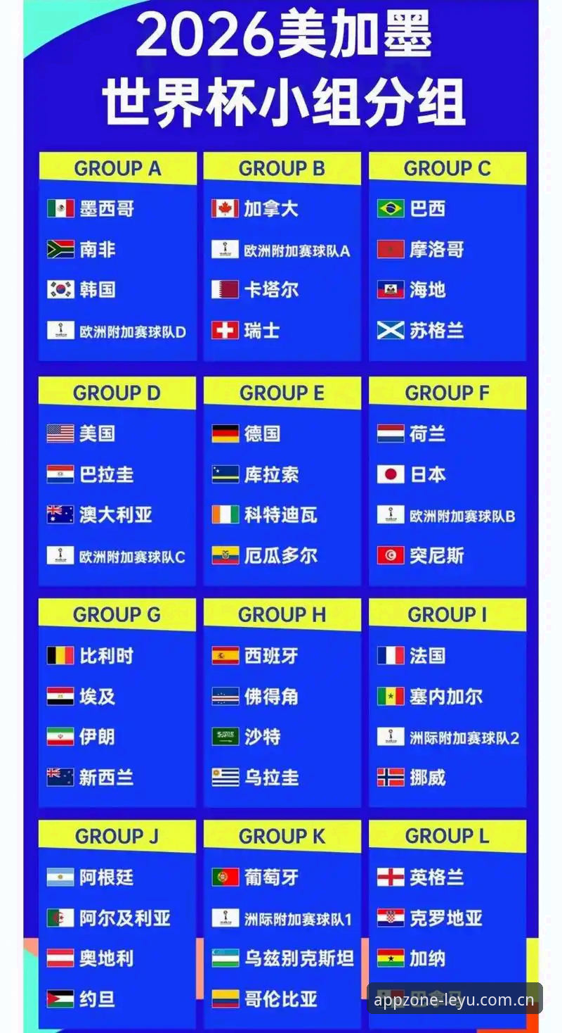 U17世界杯抽签结果出炉，中国男女足同遇强敌，如何通过乐鱼体育平台追踪赛事？