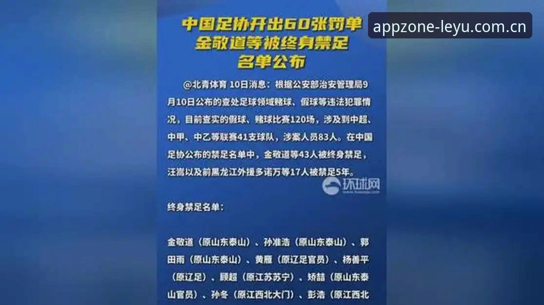深度解析足协第三批禁足名单：从“终身禁赛”到行业自省的实用指南